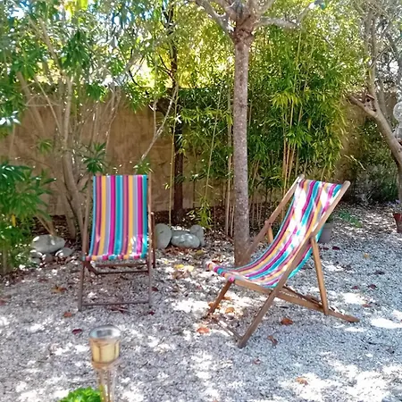 Séjour chez l'habitant La Berraudiere *